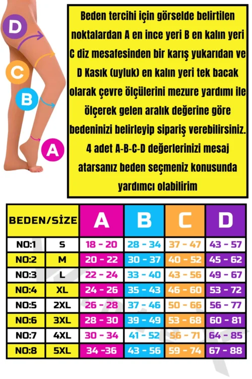 Külotlu Variss Çorabı Burnu Açık (TEN RENGİ) Orta Basınç Ccl2(ÇİFT BACAK)