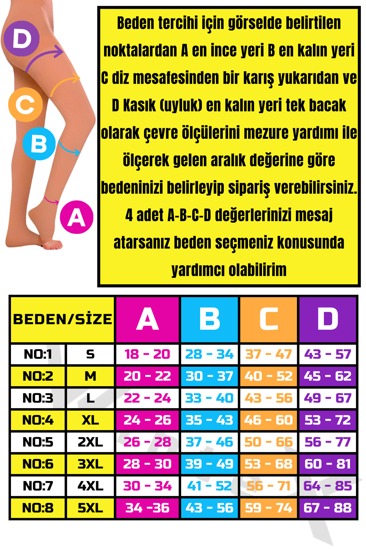 Külotlu Variss Çorabı Burnu Açık (TEN RENGİ) Orta Basınç Ccl2(ÇİFT BACAK)