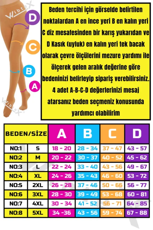 Külotlu Variss Çorabı Orta Basınç Burnu Kapalı Ccl2çift Bacak