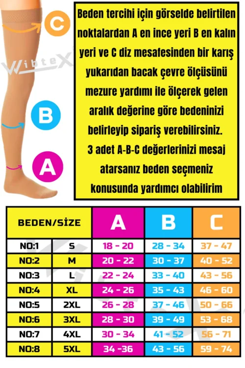 Diz Üstü Variss Çorabı Burnu Kapalı Orta Basınç Ccl2 Çift Bacak