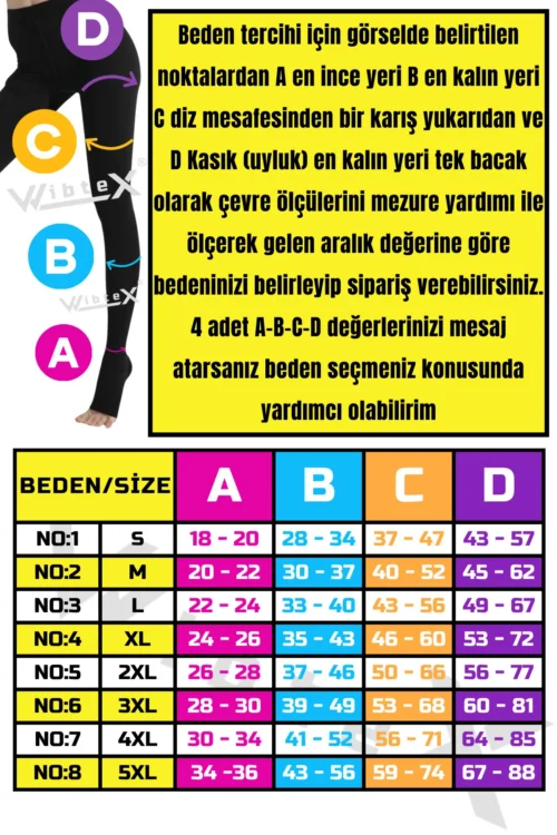Külotlu Variss Çorabı Orta Basınç Burnu Açık (SİYAH RENK) (ÇİFT BACAK)