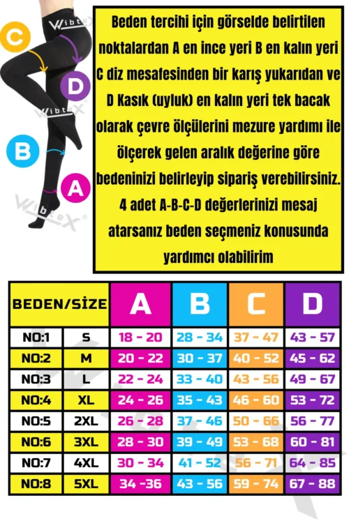 Külotlu Variss Çorabı Orta Basınç Burnu Kapalı (SİYAH RENK) (ÇİFT BACAK)