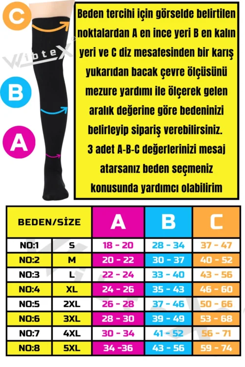 Diz Üstü Variss Çorabı Orta Basınç Burnu Kapalı (SİYAH RENK) (ÇİFT BACAK)