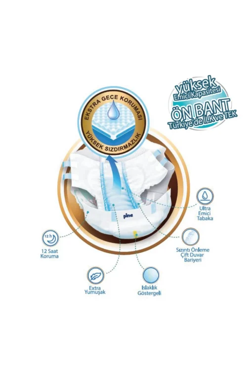 Medium (50-75 KG) 120 Adet Yetişkin Hasta Bezi