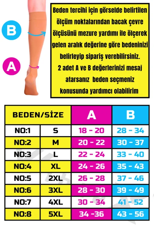 Diz Altı Variss Çorabı Orta Basınç Burnu Kapalı (TEN RENGİ) (ÇİFT BACAK)