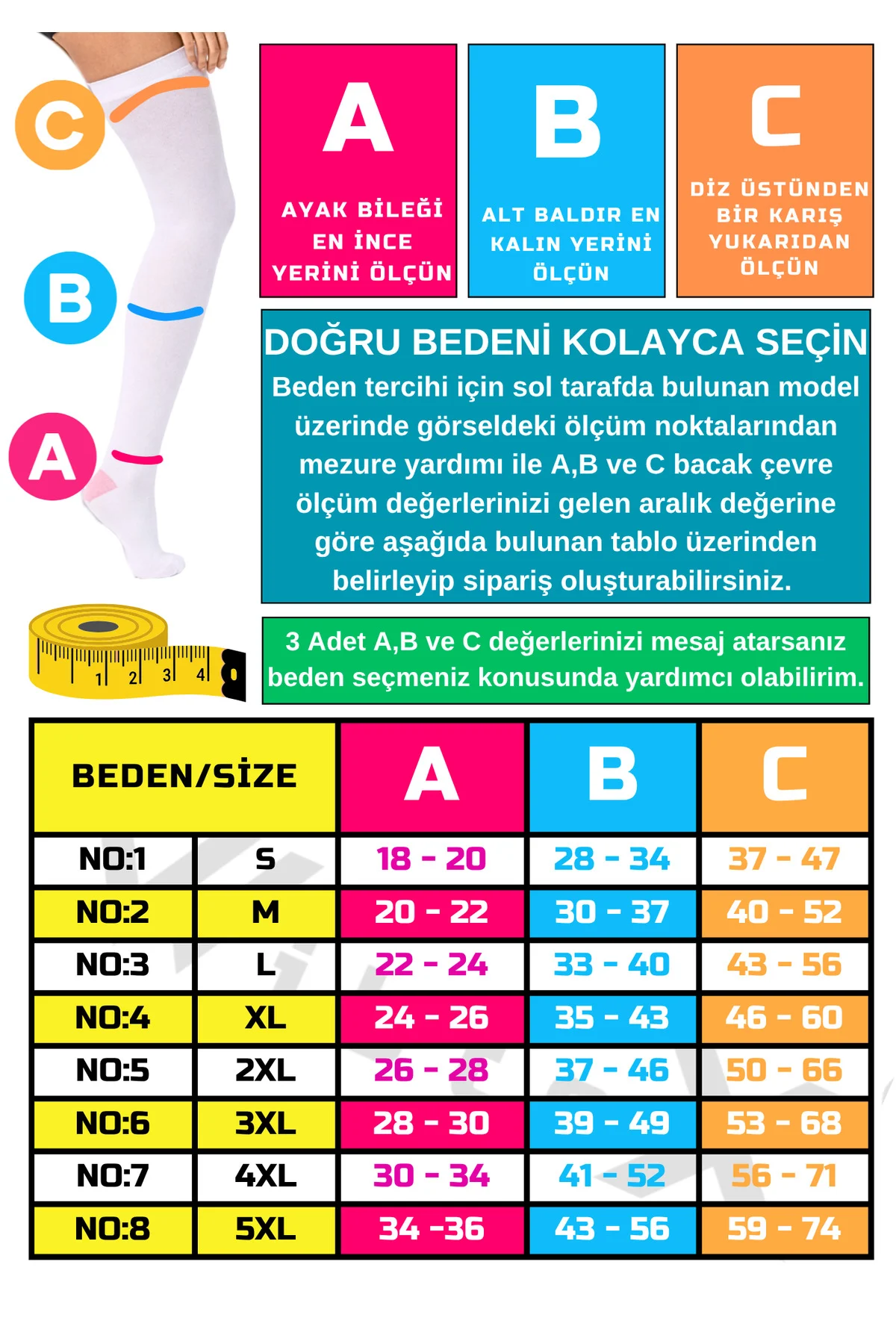 Ameliyat Çorabı Diz Üstü Anti-emboli (1 ÇİFT) - Görsel 3