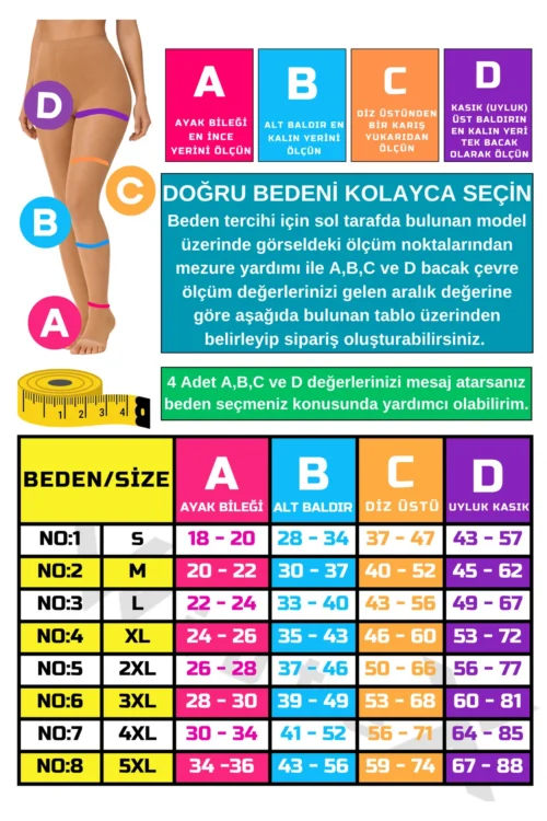 Külotlu Variss Çorabı Burnu Açık (TEN RENGİ) Orta Basınç Ccl2(ÇİFT BACAK)