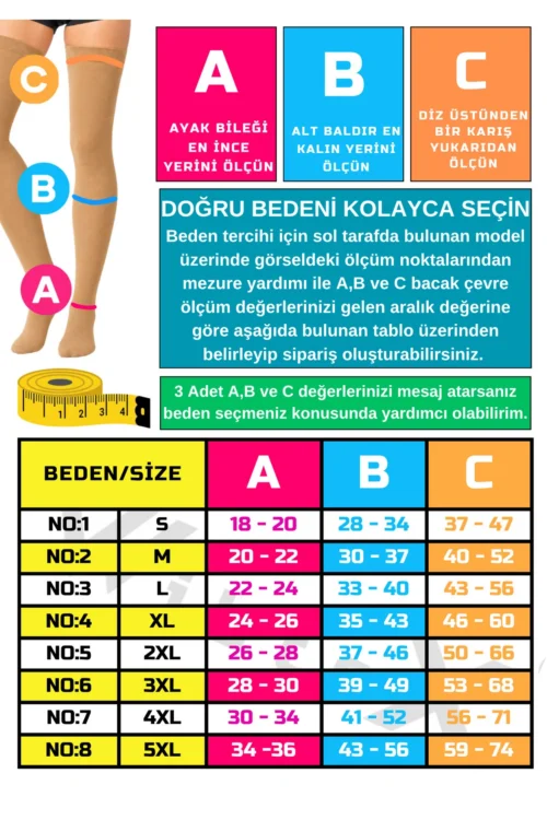 Diz Üstü Variss Çorabı Burnu Kapalı Orta Basınç Ccl2 Çift Bacak